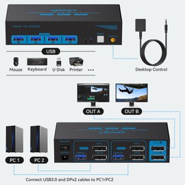 8K@60Hz Displayport KVM Switch 2 Monitors 2 Computers Display Port 4K@120Hz USB3.0 Dual Monitor KVM Switches for 2 PC Share 2 Screens and 1 Set of Keyboard Mouse Printer and U Disk with 2 USB Cables