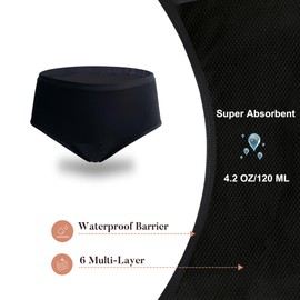 AIRCUTE Super Absorbency Urinary Incontinence Underwear for Women, Reusable Mid Rise Panties for Nighttime leaks 4.2OZ (Black, Medium)