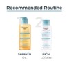 Eucerin AtopiControl Soothing Body Lotion 12 Omega 250ml by Eucerin