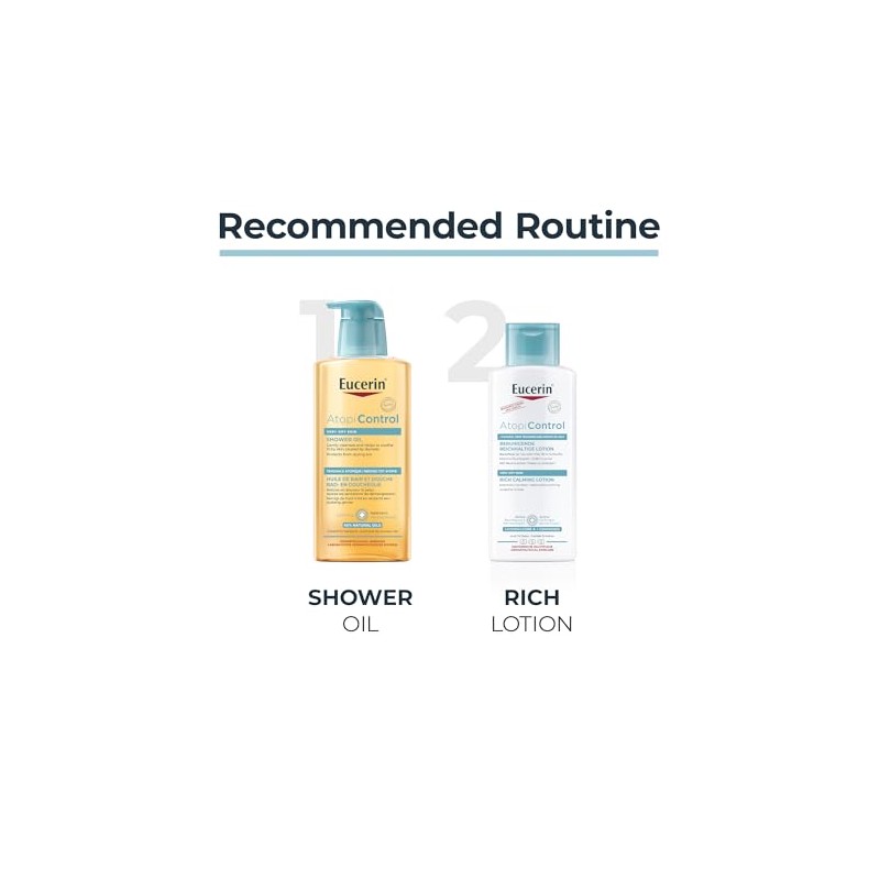 Eucerin AtopiControl Soothing Body Lotion 12 Omega 250ml by Eucerin