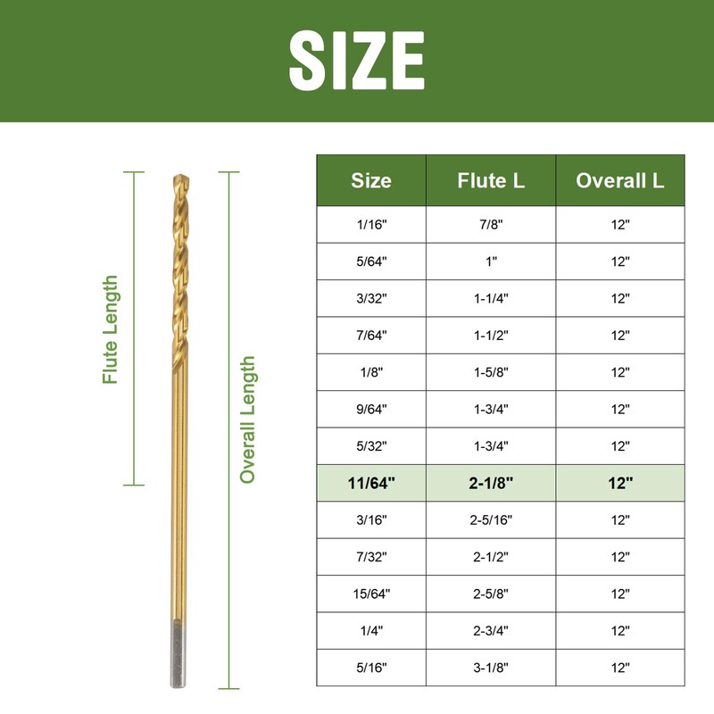 HLOFIZI 11/64 x 12 Inch Extra Long Drill Bits (2