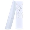 HZIME New Replacement Remote Control Compatible for Vornado Table Fan