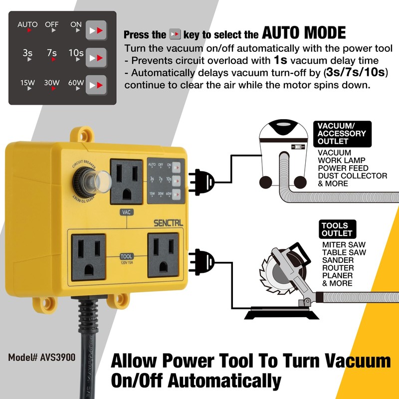 SENCTRL Automatic Vacuum Switch for Power Tools to Turn Dust