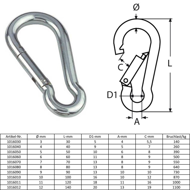 HAMBURGER TAUWERK-FABRIK EST. 1901 Pack of 10 Stainless Steel Carabiner