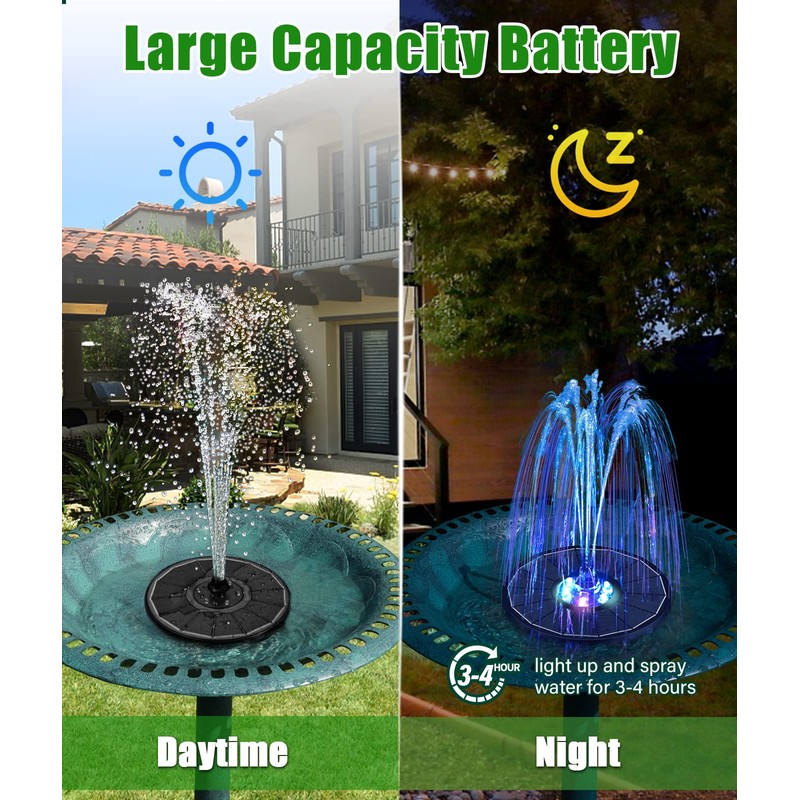 SZMP Solar Water Fountain Upgraded 100% Glass Panel, 3.5W Solar