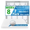 OlitAir 14x14x1 MERV 8 Air Filter,AC Furnace Air Filter,Reusable ABS