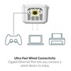 D-Link WiFi Range Extender Mesh Gigabit AC1750 Dual Band Plug