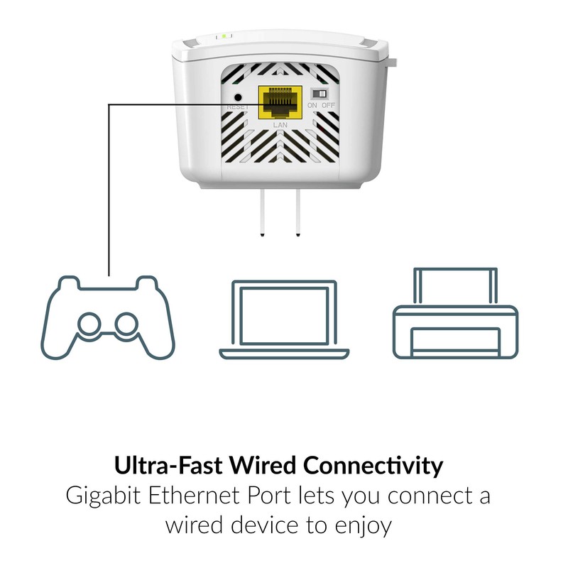 D-Link WiFi Range Extender Mesh Gigabit AC1750 Dual Band Plug