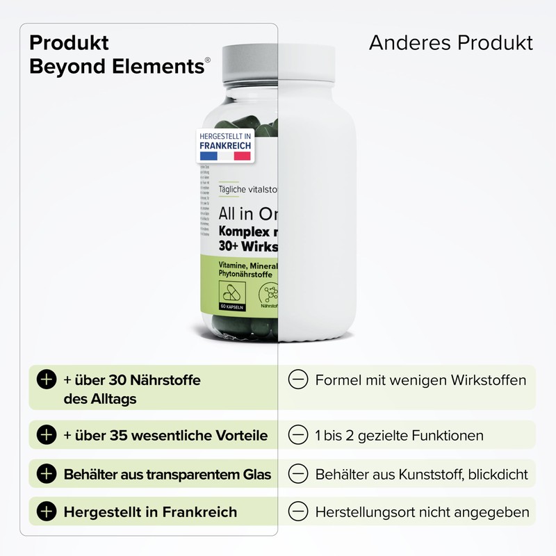 All In One Complex with +30 Active Ingredients - 7