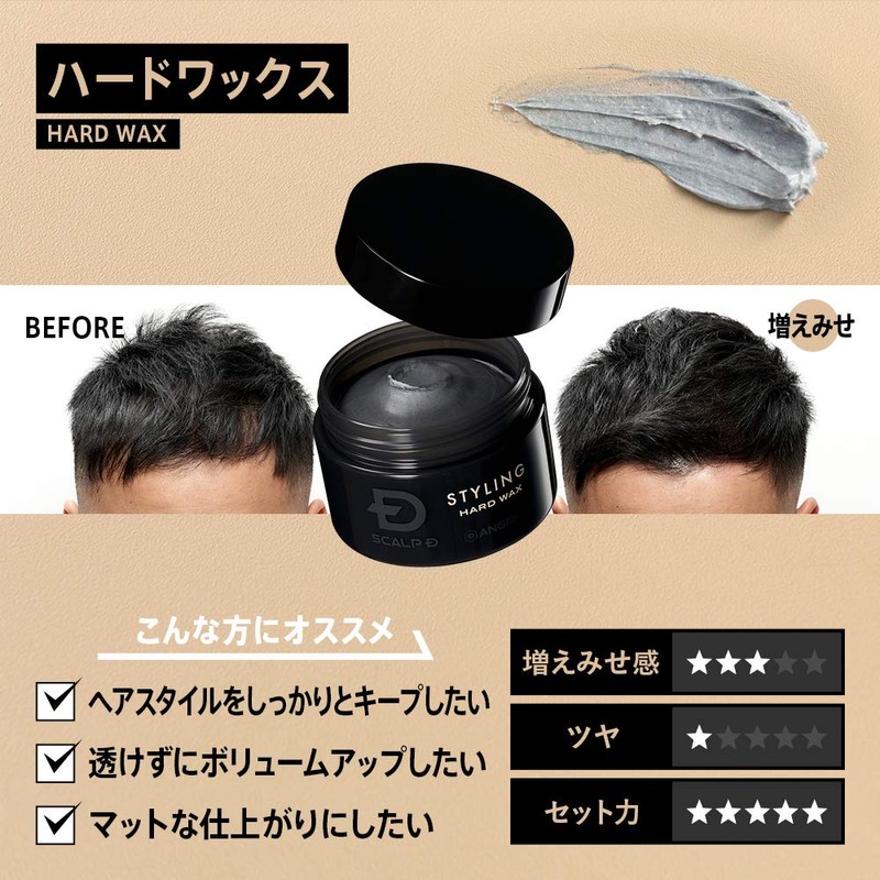ANGFA Scalp D Hard Wax, 2.1 oz (60 g), Hair
