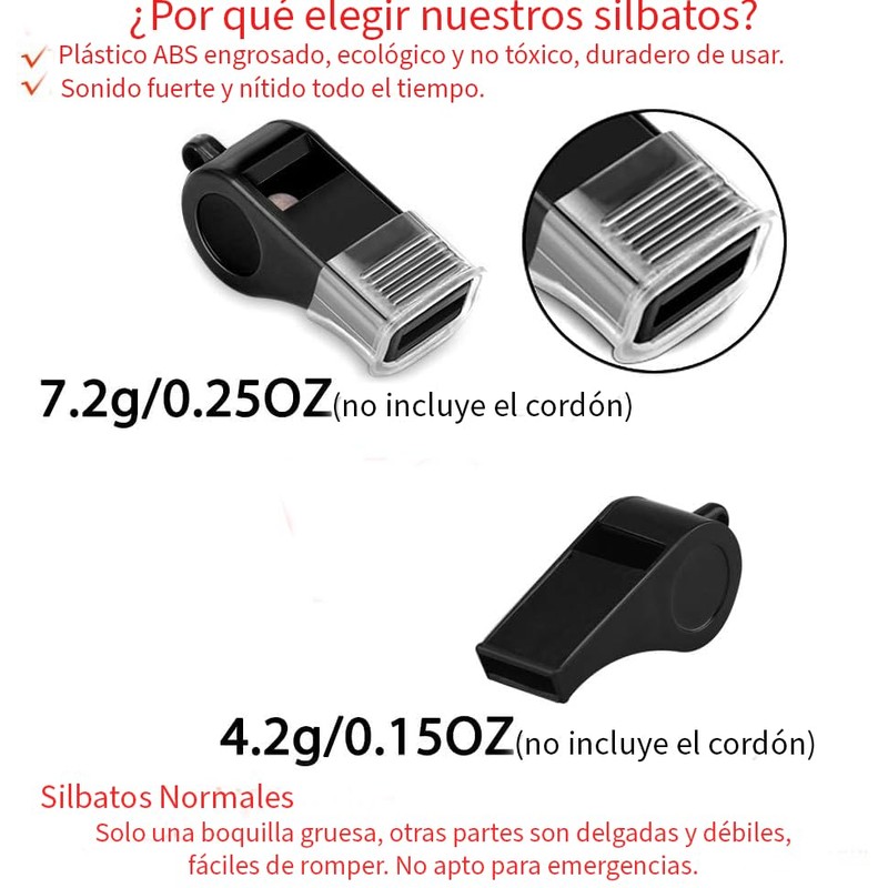 Timotech Set de 2 Silbatos Deportivos de Plástico con Cordón,
