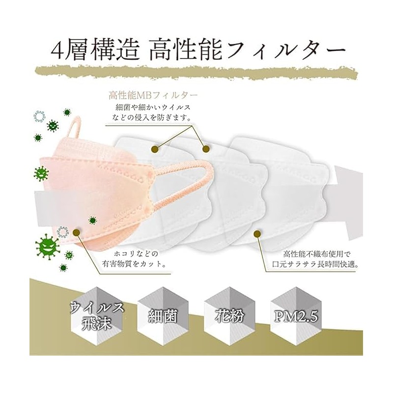 3AIR 3D Non-woven Fabric Mask, 7 Pieces, Made in Japan,