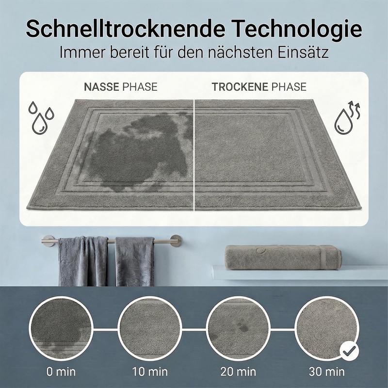 Komforttec 2-Piece Bath Mat Set, Terry Cloth Shower Mat, Washable