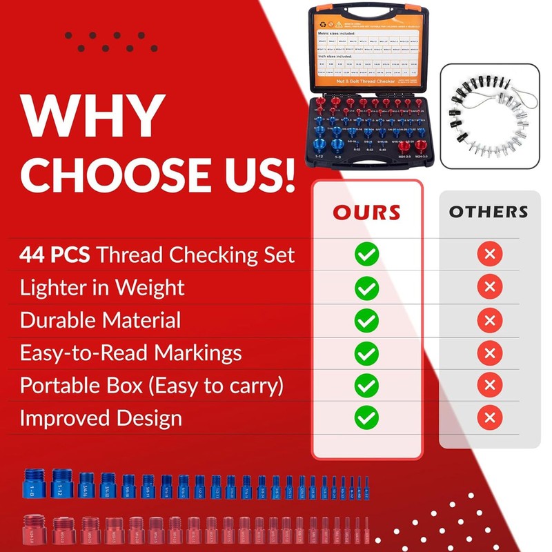 Nut and Bolt Thread Checker, 44 Bundle Thread Checker Nut