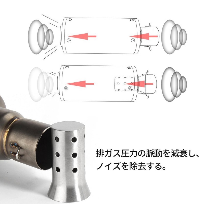 Motorcycle exhaust pipe silencer, stainless steel material, 51 mm, universal
