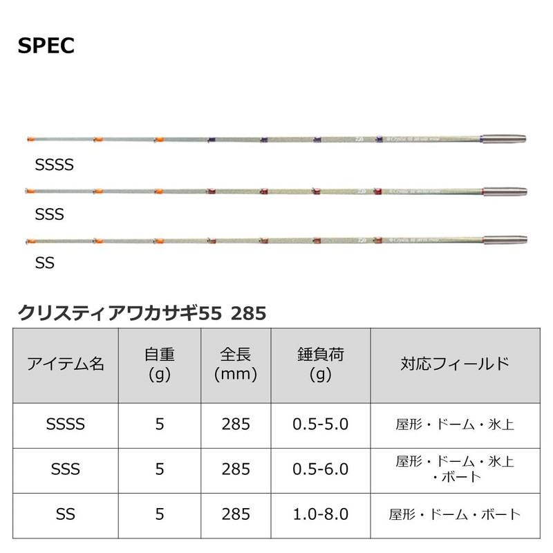 ダイワ(DAIWA) 穂先 クリスティア ワカサギ 55 285 SSS