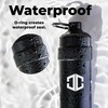 Crypto Case - Aluminum Waterproof Case for Ledger Nano X,