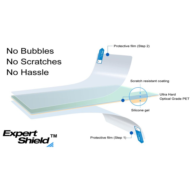 Expert Shield screen protector for Atomos Shinobi 7" 4k monitor