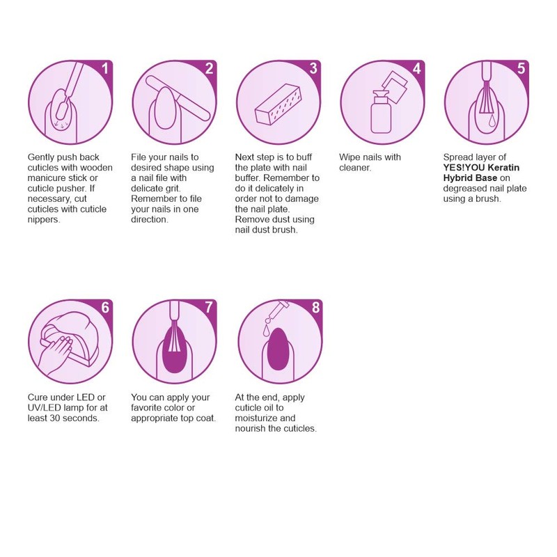 YES!YOU Keratin Hybrid Base, 15 g