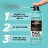 L'Oreal Paris Magic Retouching
