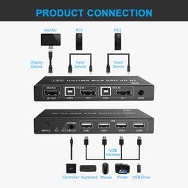 Cateck DP Displayport KVM Switch USB 2 Port 4K, USB 2.0, 4K@60Hz,2 PC Share 1 Monitor,with 2 USB and 1 Switch Cables, Support Wireless Keyboard and Mouse