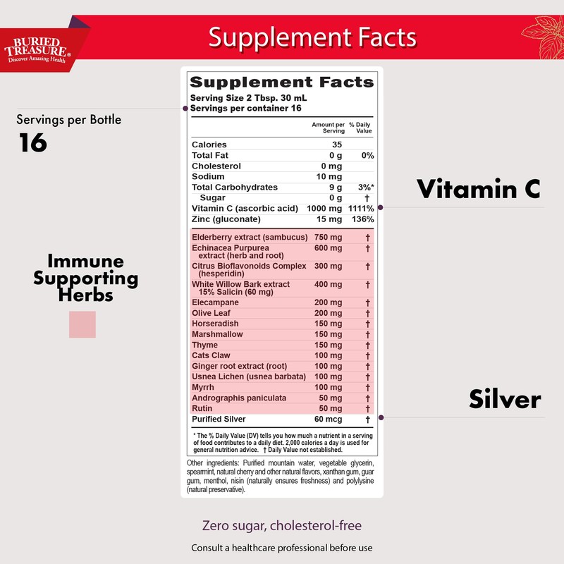 Buried Treasure ACF Extra Strength Immune Support, 16oz. with Dose