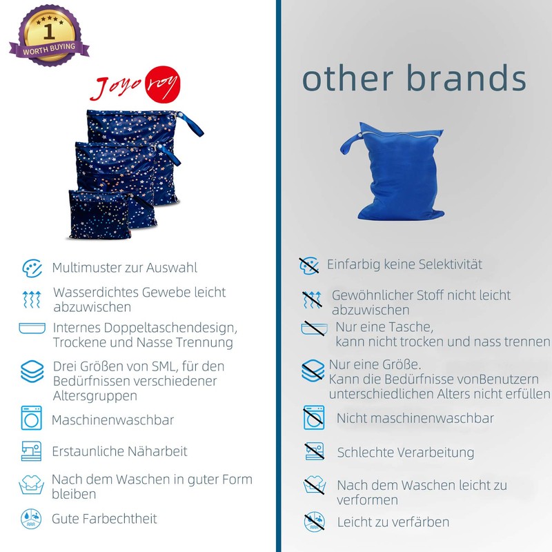 Wet Bag Waterproof Nappy Bag for Travelling Wet Bag Nursery