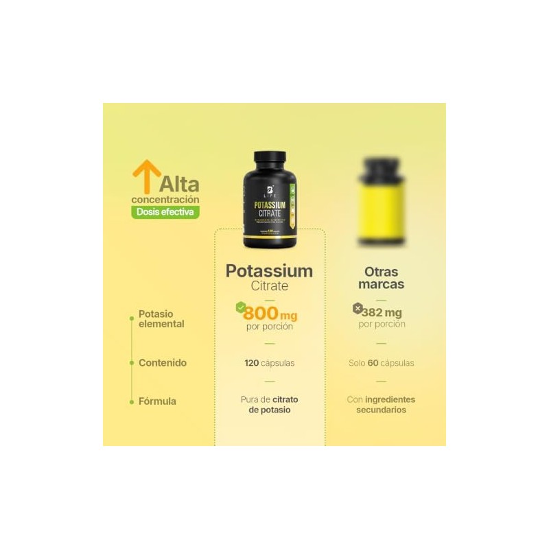 B Life Citrato de Potasio 120 cápsulas con 800mg de