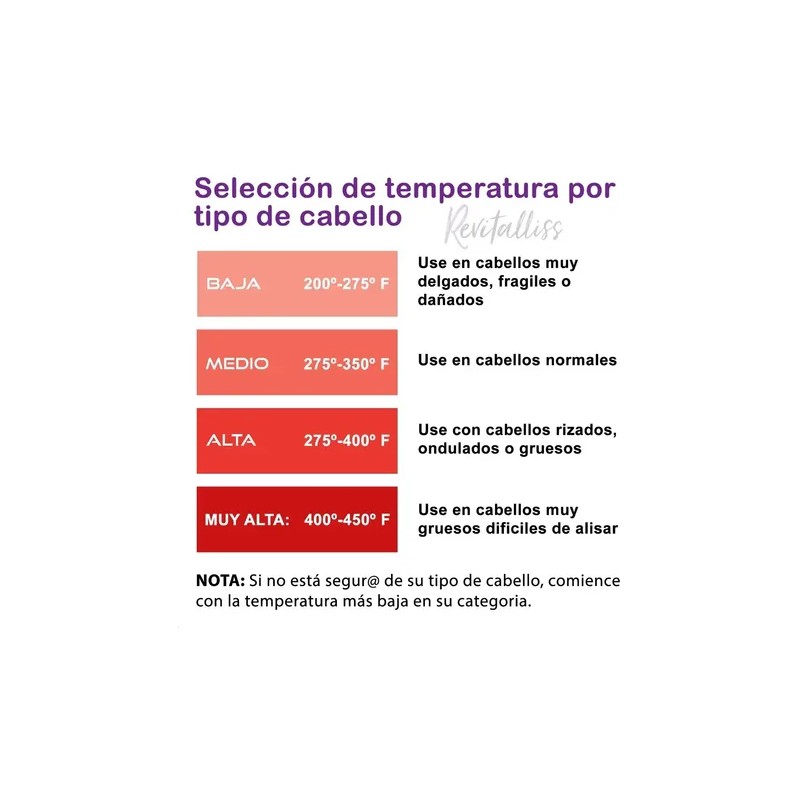 Tratamiento Keratina Brasileña Alaciado Permanente Kit 1 Lt