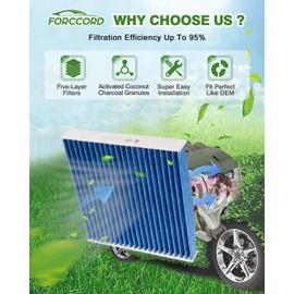 Forccord 2-Pack HEPA Cabin Air Filter Fits for KIA Soul (2014-2019) Soul EV (2015-2017,2019) Activated Carbon Cabin Filter Replacement CP002 CF12002 Car Accessories