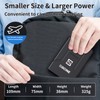 ZGCINE ZG-V50 Portable V-Lock Battery 3400mAh 14.8V 50Wh Large Capacity