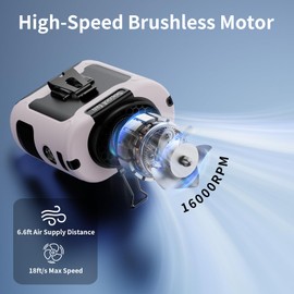 Socool 10000mAh Portable Waist Fan Clip On Personal Fans Rechargeable, 67H Cooling Wearable Belt Shirt Fan with 5 Speed Wind Adjustable & LED Light, Hanging Neck Fan for Outdoor Jobsite Camping