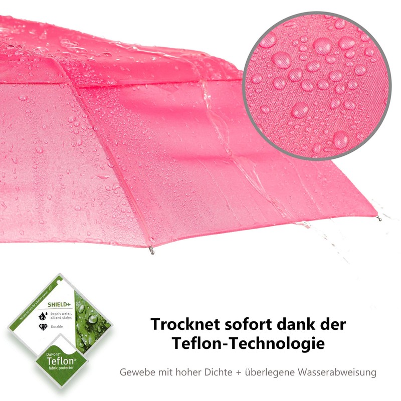 Ergonauts Windproof Double Canopy Pocket Umbrella with Teflon Coating, Ergonomic