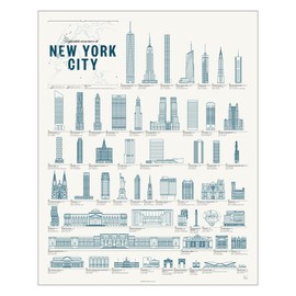 Pop Chart | New York City Buildings Poster | 16" x 20" Art Poster | Famous Structures and Sights of NYC | 100% Made in the US