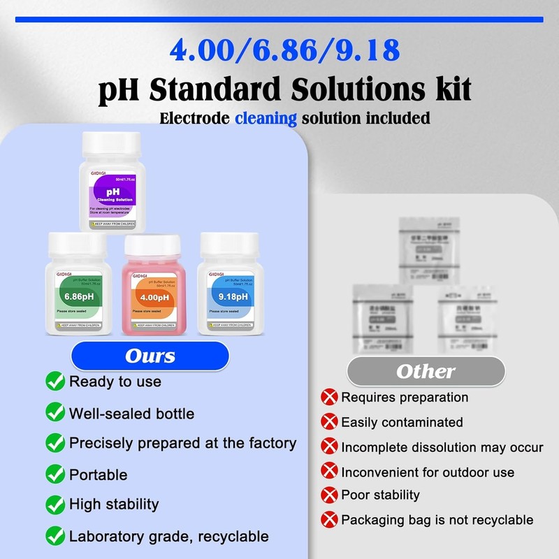 pH Buffer Solution 4,6.86,9.18 pH Calibration Solution for pH Meters