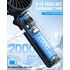 Hssio Portable Handheld Fan, Mini Desk Fan Foldable 2000mAh, 180°