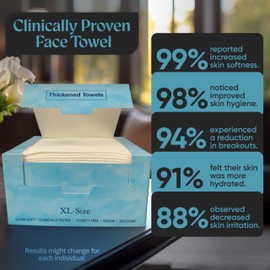 Disposable Face Towel Extra Large- 100% Viscose Cotton | Ultra Soft, Biodegradable, Chemical-Free Dry Wipes for Sensitive Skin | Super Absorbent, and Perfect for Full Face & Body Cleansing (30 Count)