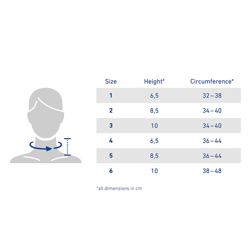 Bauerfeind Cerviloc S Neck Brace, 4