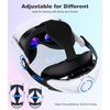 Kawaye Head Strap Compatible with Meta Quest 2/Quest 3S/Quest 3