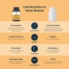 Curcumin, Turmeric & Black Pepper Extract | 210mg curcuminoids per
