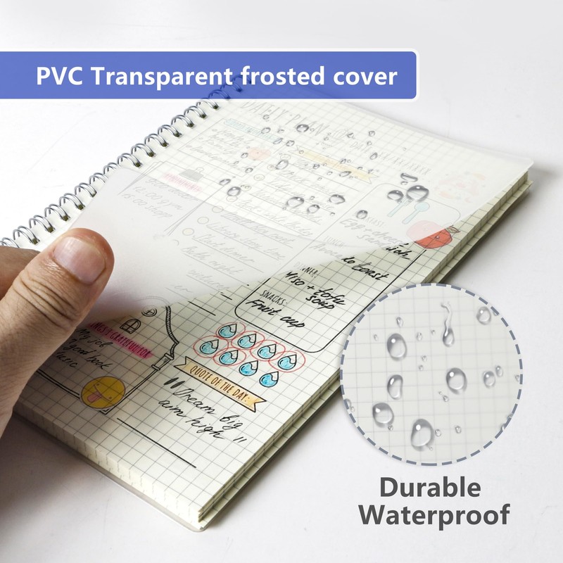 Smilo 3 Pack Spiral Notebook,A5 Graph Paper Notebook,5.7" x 8.3",80