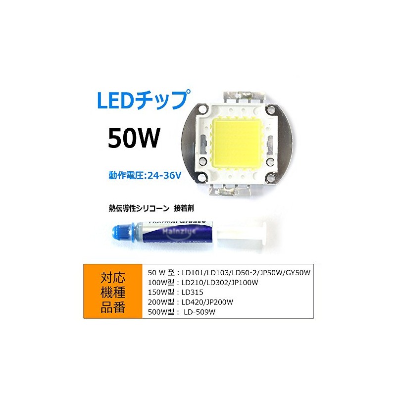 gooodgoods LED Chip W High Power 5500lm DIY White K