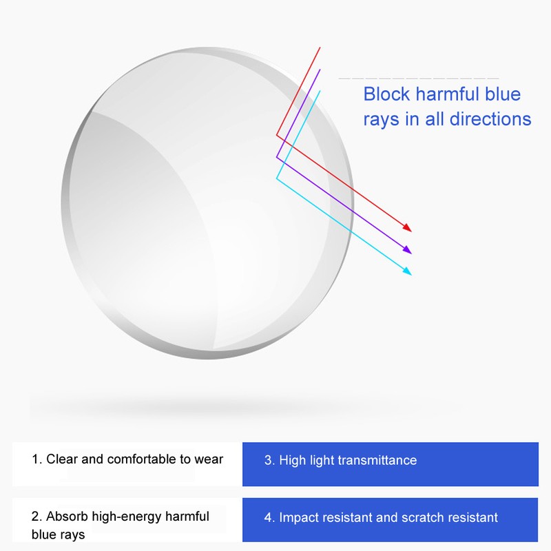 Fashion Anti Blue Rays Presbyopic Glasses Visual Fatigue Relief Multifocal
