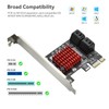 ELUTENG PCI-E to SATA Adapter 4 Ports PCIe SATA Expansion