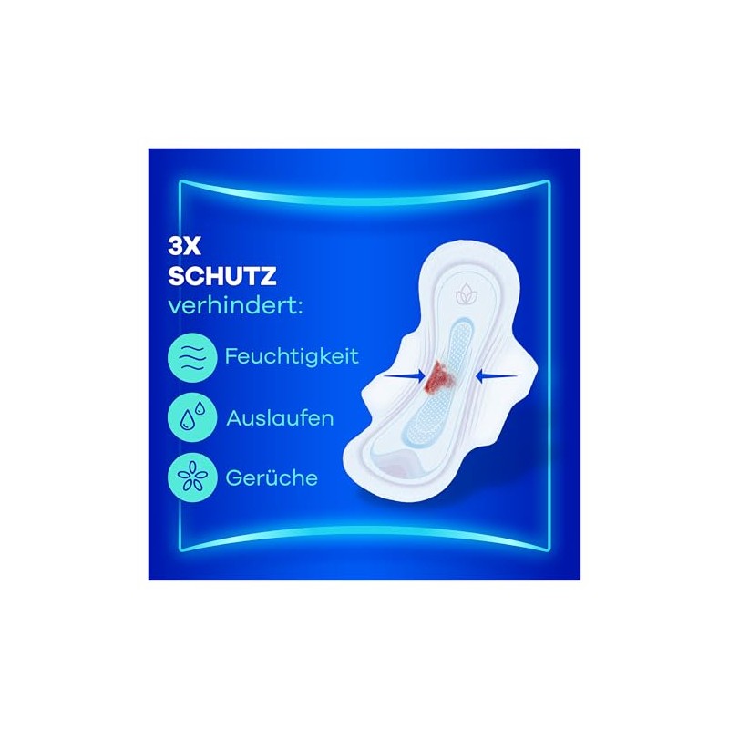 Always Ultra Day Sanitary Towels Normal (Size 1) with Wings