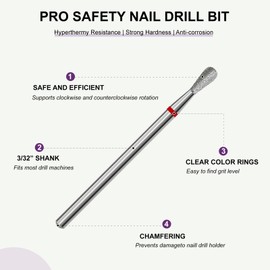 Caubuey Cuticle Clean Nail Drill Bit, 3/32'' Diamond Carbide Drill Bits Professional Safety Russian Manicure Under Nail Cleaner for Cuticle Dead Skin Nail Prepare, Nail Art Salon(Pear-Shaped-F)