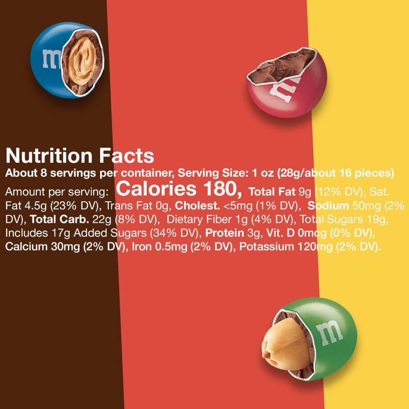 M&M'S Classic Mix of Peanut, Peanut Butter & Milk Chocolate