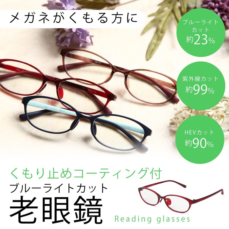 [MIDI BLOOM] ミディブルーム 弱めレンズ度数の老眼鏡 +0.50から0.25刻み くもり止めコーティング付き くもり止め 老眼鏡 ブルーライトカット HEV90%カット