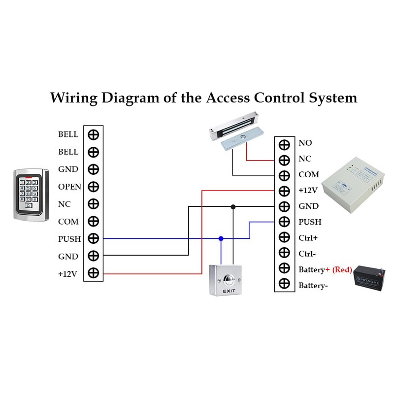 Push to Exit Button for Door Access Control System Zinc