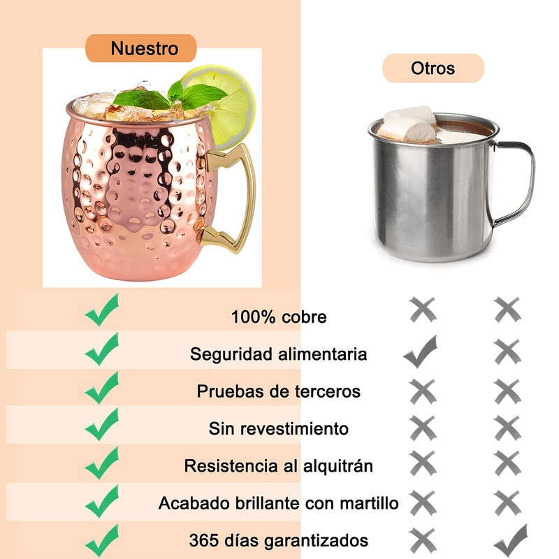 Copa de Bronce de Moscú - 4 Conjuntos de Tazas